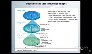 Medidas No Estructurales 770 X 450